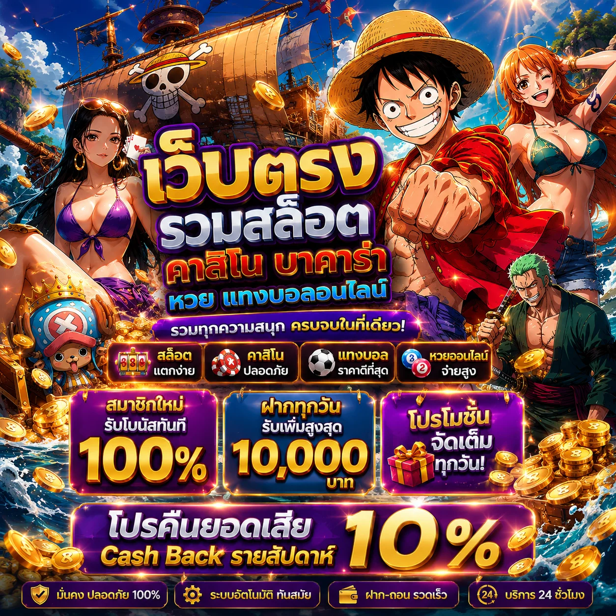 	โปรโมชั่นสมาชิกใหม่ TGALUFFY ฝากแรกรับโบนัส
