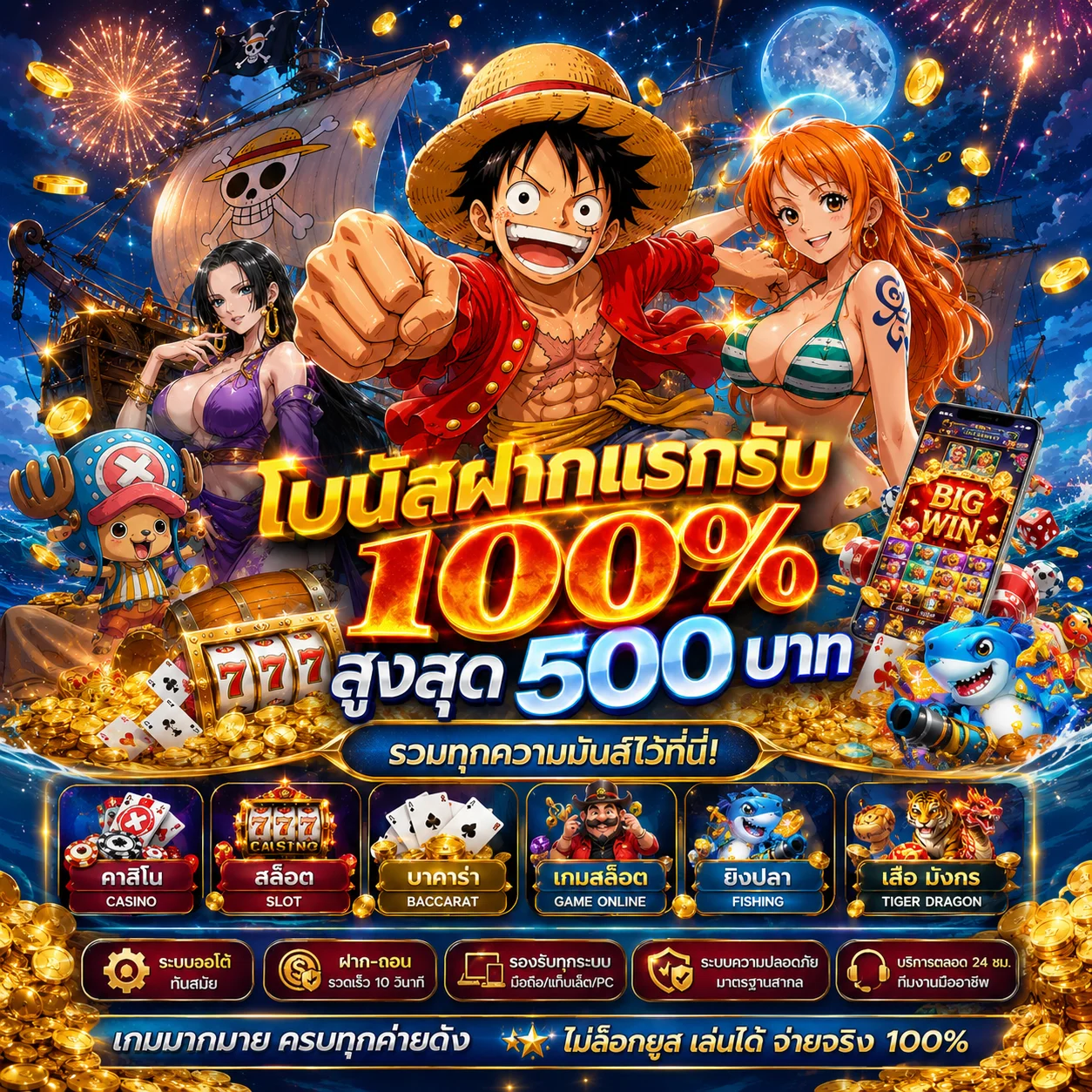 โปรคืนยอดเสียรายสัปดาห์ TGALUFFY