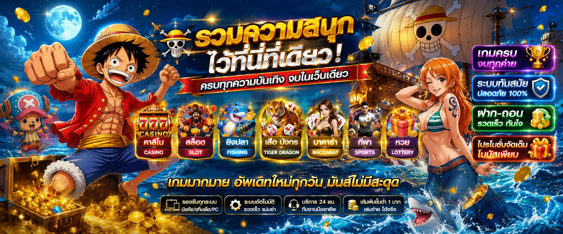 รวมค่ายเกมสล็อตในเว็บ TGALUFFY