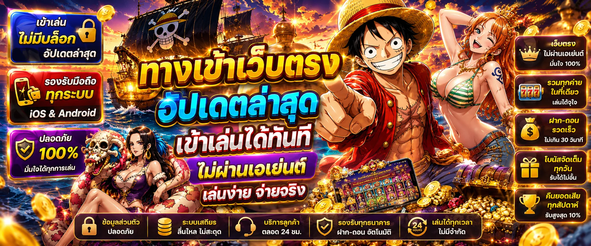 ทางเข้า TGALUFFY ล่าสุด เข้าเว็บไม่ได้แก้ไขอย่างไร