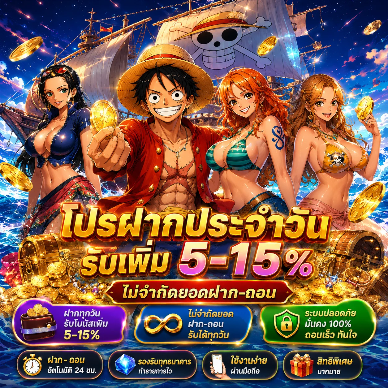 	โปรโบนัสรายวันและกงล้อฟรีสปิน TGALUFFY