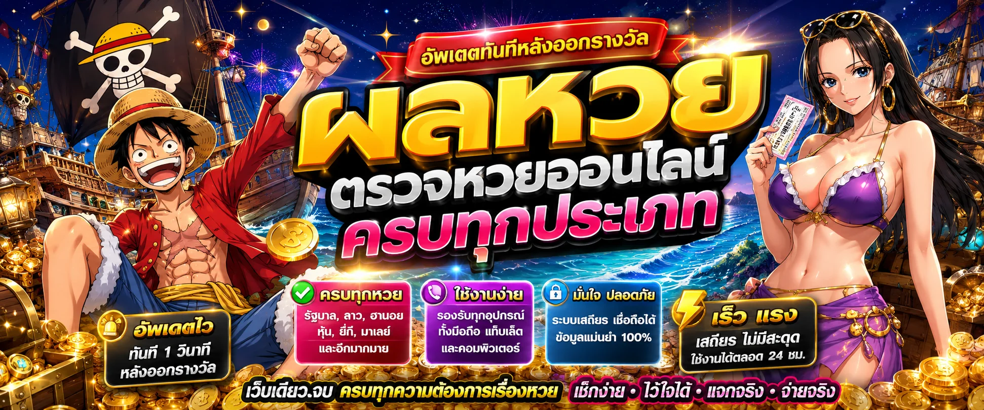 ผลหวยล่าสุด TGALUFFY หวยรัฐบาล หวยหุ้น หวยลาว หวยฮานอย