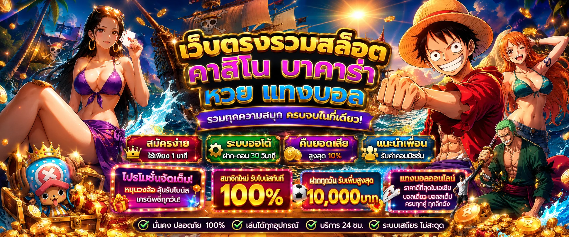 ระบบฝาก-ถอน True Wallet อัตโนมัติของ TGALUFFY