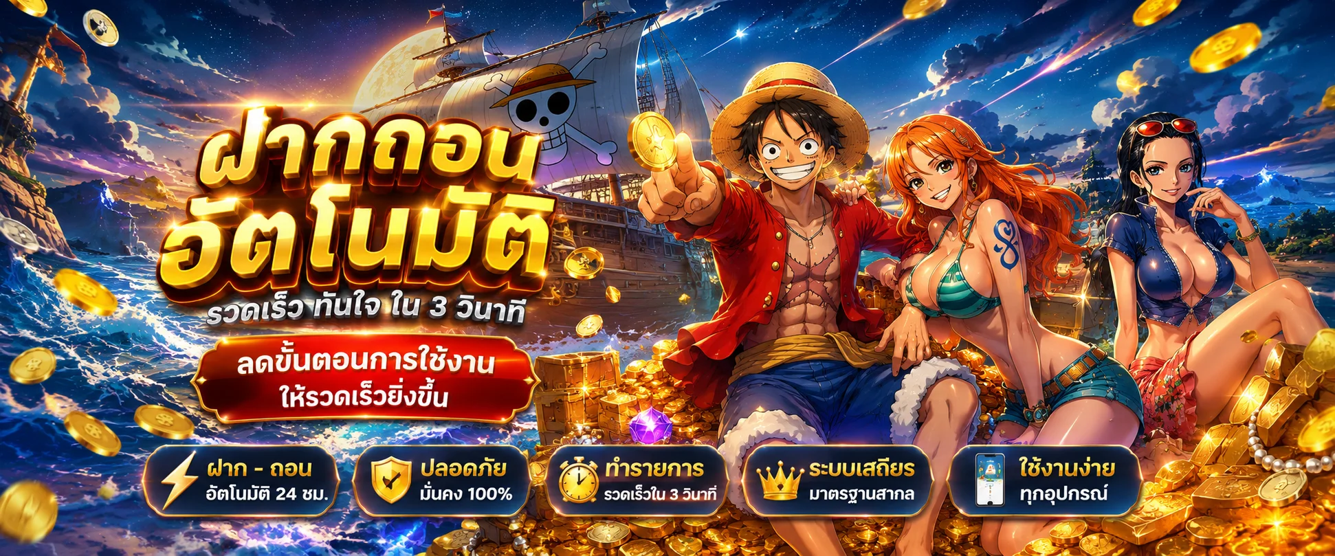 ตัวอย่างเกมสล็อตแตกง่าย RTP สูงบน TGALUFFY